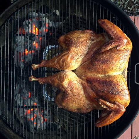 5 Reasons To Spatchcock Your Turkey This Thanksgiving