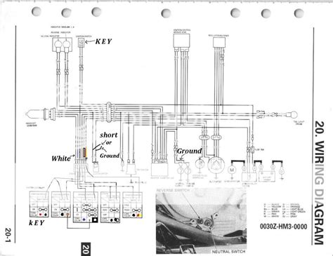 honda  wiring diagram collection faceitsaloncom