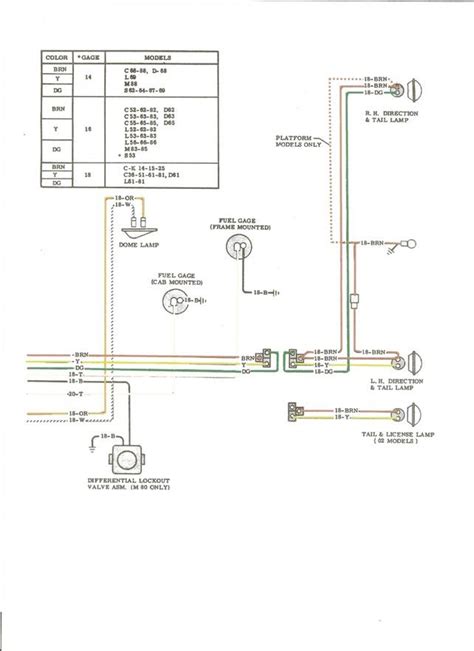 tail light wiring diagram chevy wiring