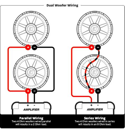 wiring dual  ohm subs subwoofer wiring diagrams