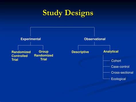 overview  study designs powerpoint