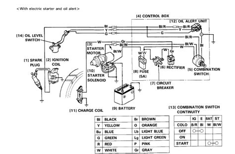 honda ignition wiring diagram honda  fourtrax ignition wiring diagram  wiring