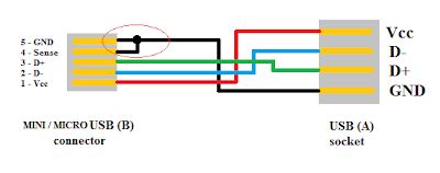 modifying usb otg cable mini usb micro electronic circuits diagram