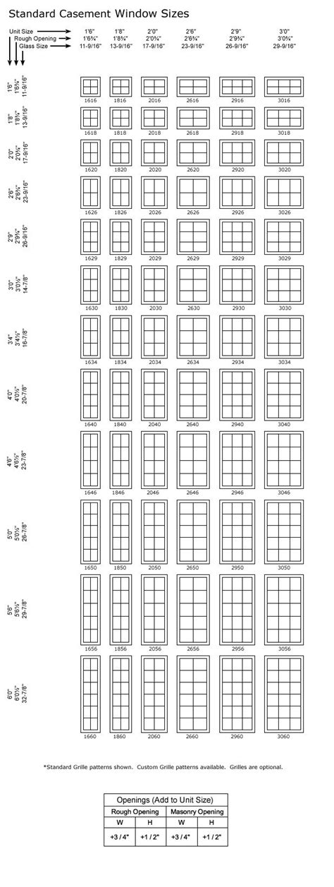 pin  kasey robinson  residential   window sizes chart casement windows window sizes