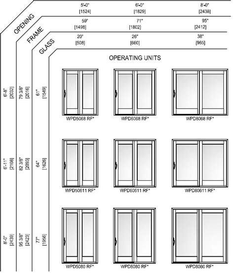 egress window size chart