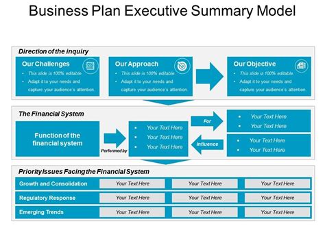 business plan executive summary model good   powerpoint