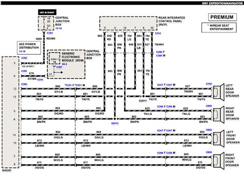 ford expedition eddie bauer wiring diagram fab side