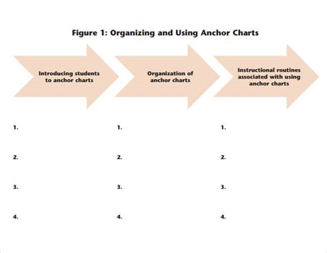 sample anchor charts templates sample templates