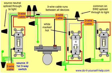diagram     switch wiring diagrams mydiagramonline