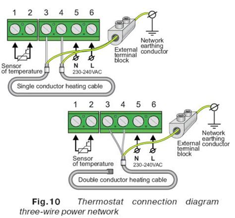 heating thermostat wiring diagram nest thermostat heat pump wiring diagram  wiring
