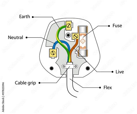 uk plug simple diagram  pin wire fuse scheme   british plug  vector electirc open