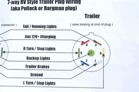 trailer light wiring diagram system path jac scheme