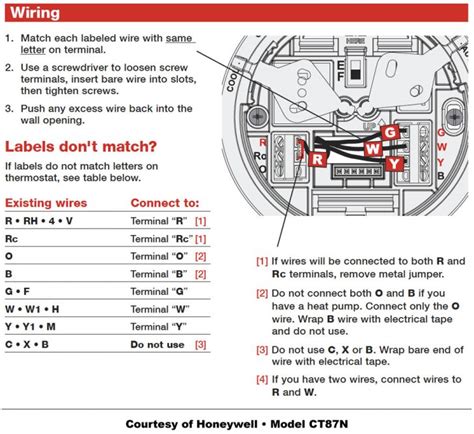 honeywell thermostat wiring instructions diy house  wiring diagram  honeywell