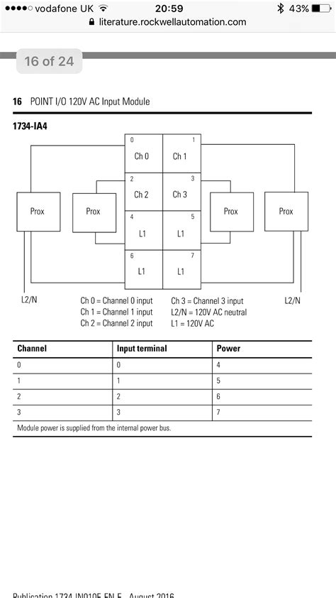 ia wiring diagram chicied