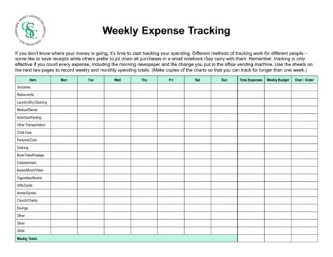 bbi weekly budget editable worksheet template printable
