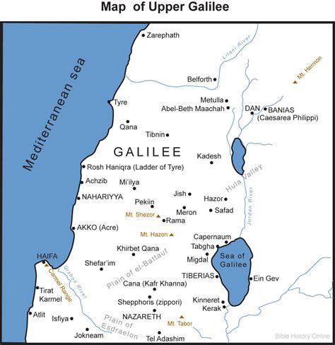 sea  galilee ancient map