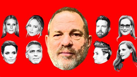 every celebrity who has spoken out about harvey weinstein