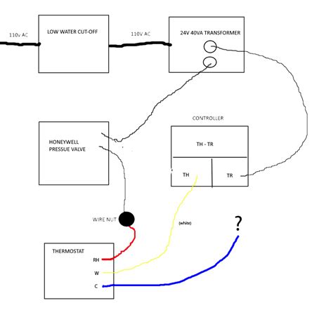 wiring   connect  wire   furnace diagram attached home improvement stack exchange