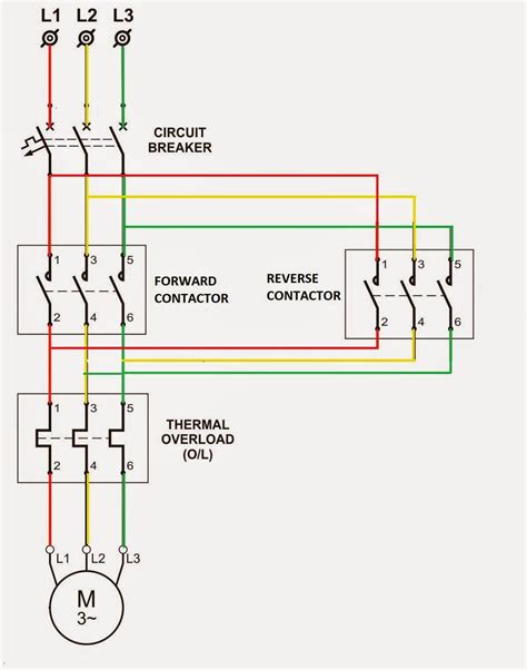 electrical standards direct  applications reverse  limit level switch remote