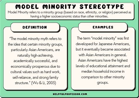 model minority stereotype definition examples