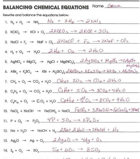balancing equations  types  reactions worlsheet key types