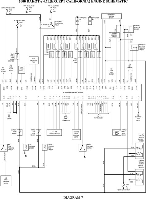 wiring diagram   dodge ram  kira schema