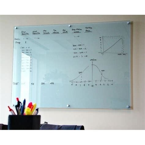 Glass Single Sided White Writing Board Rs 290 Square Feet Ambey