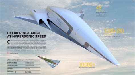 Delivering Cargo At Hypersonic Speed Delivered Global