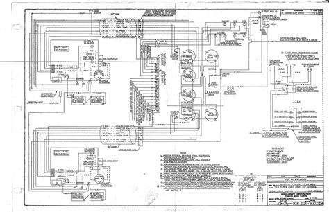 lowe boat wiring diagram wiring diagram