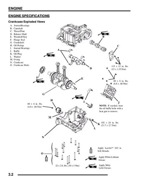 polaris ranger  parts manual reviewmotorsco