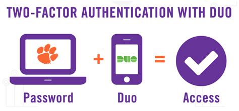 duo authentication ccit web site