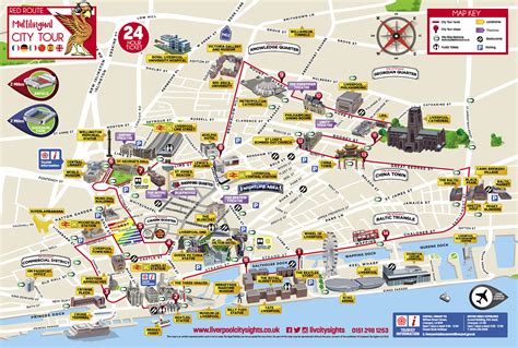 Interactive Map — Liverpool City Sights