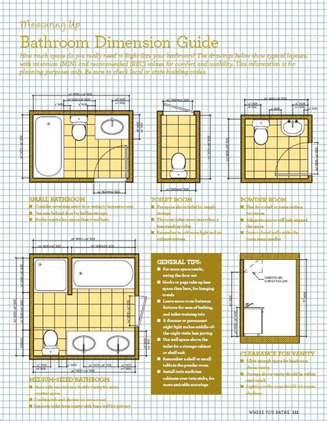 Small Bathroom Remodel Smallbathroomideas In 2020 Bathroom Floor