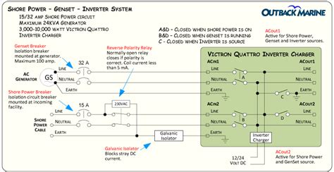 victron quattro wiring diagram