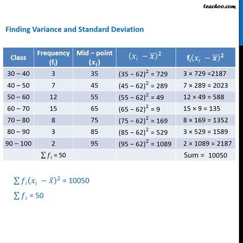 calculate standard deviation table haiper