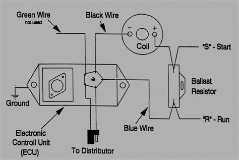read  ballast wiring diagram cadicians blog