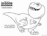Coloring Dinosaur Pages Good sketch template