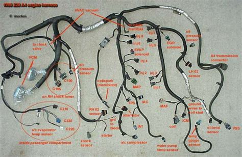 honda civic wiring harness diagram