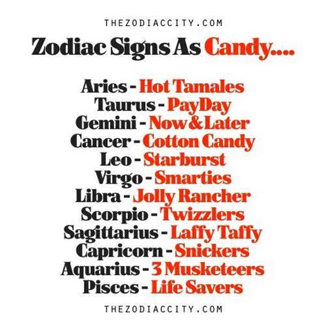 Zodiacs As Candy My Christian Psychic