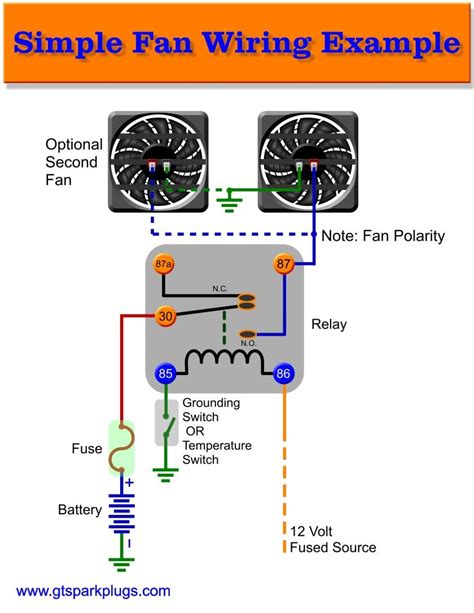 wiring  relay  electric fan