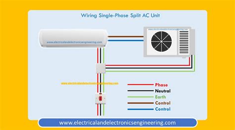 split ac wiring diagram image wiring diagram