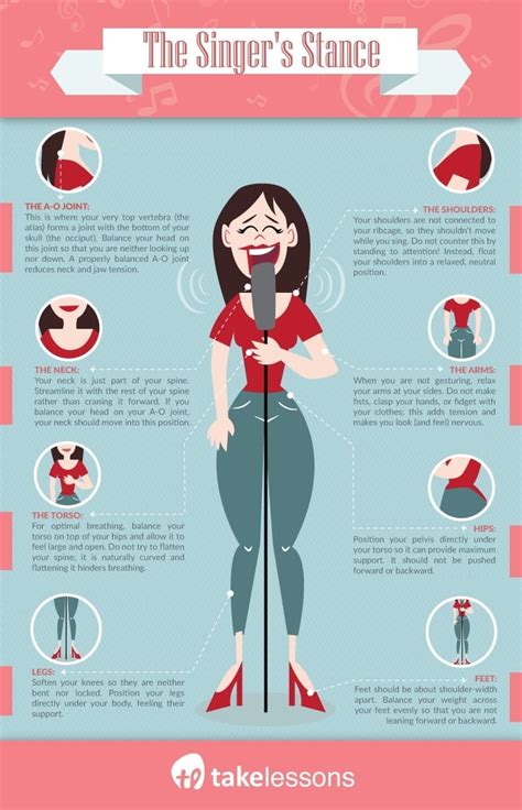 infographic check        singer