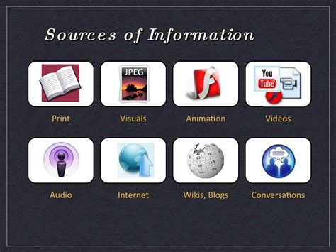 sources  information