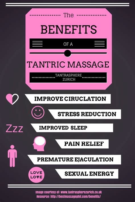 the benefits of a tantric massage visual ly