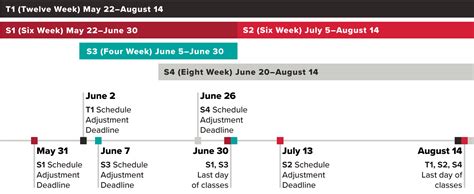 summer  academic calendar office   registrar sdsu