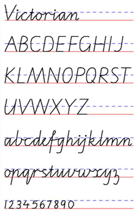 examples  handwriting styles draw  world draw write