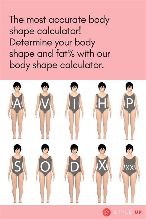 pin on the most accurate body shape and body fat