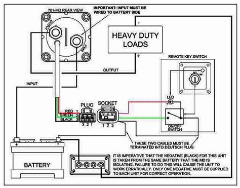 understanding battery cutoff switch wiring diagrams moo wiring