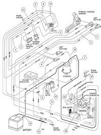 club car  wiring diagram sinjyukujgn