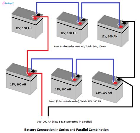 battery connection diagram  series  parallel etechnog